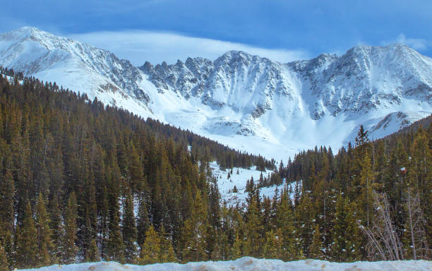 Mayflower Gulch, Mountains and Sky, Colorado