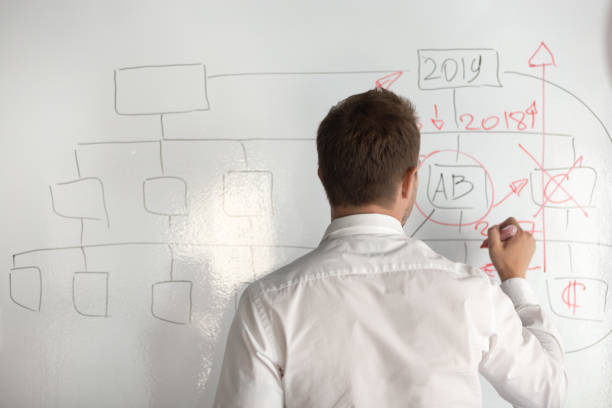 istock Rear view businessman writing on white board strategy business plan 1186185227