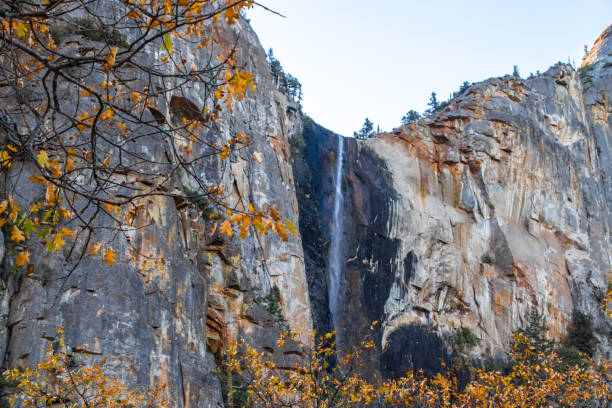 istock water falls in Yosemite 1186192412