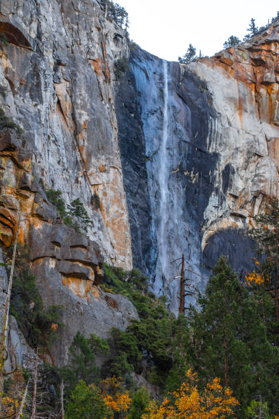 istock water falls in Yosemite 1186192461