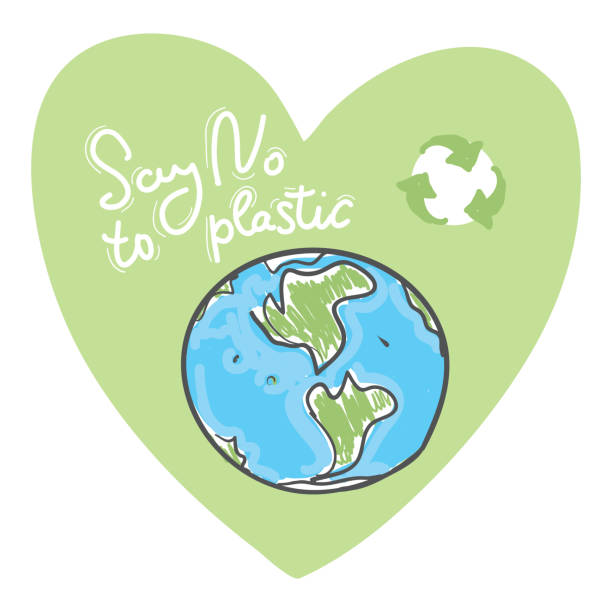 istock Say no to plastic. Earth, green heart, doodle by hand isolated on white background. Eco. Applicable for Banners, Poster. Ecology, pollution of nature. Vector 1186252124
