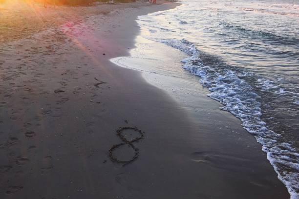 istock Infinity sign on sand next to sea 1186290911