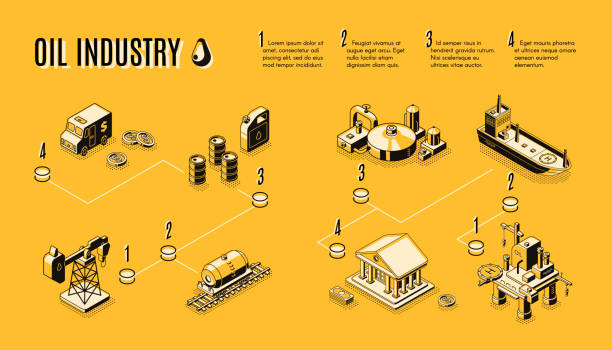 Oil industry production path isometric vector Oil industry, petroleum production process components line art, isometric vector concept. Petroleum extraction and refining, fuel transportation from drilling rig to plant and oil market infographics industry and manufacturing infographics stock illustrations
