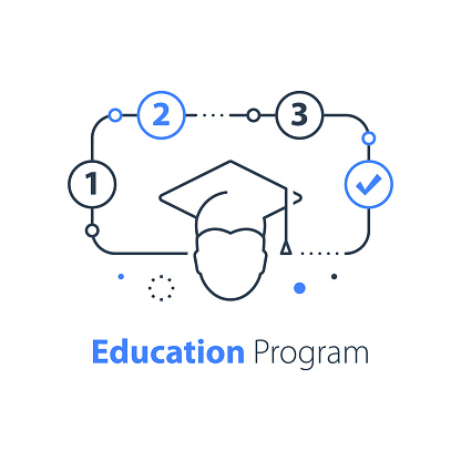 Program Course Picture Education Program Learning Plan University Preparation Subject Study ...