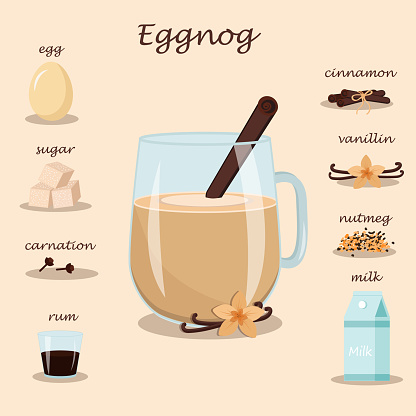 Drink Eggnog and a set of ingredients for its preparation-egg, vanilla, cinnamon, cloves, milk, sugar, nutmeg, rum. Stock vector graphics.