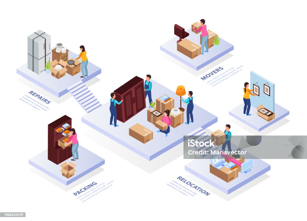 Relocation Drawing Simple Relocation Service Flowchart Stock Illustration - Download Image Now ...