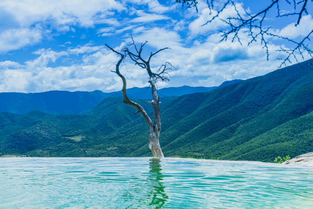 istock Water Falls 