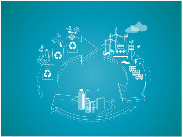 Thinline Vector Creative Illustration Of Circular Economy Recycling Concept  Stock Illustration - Download Image Now - iStock
