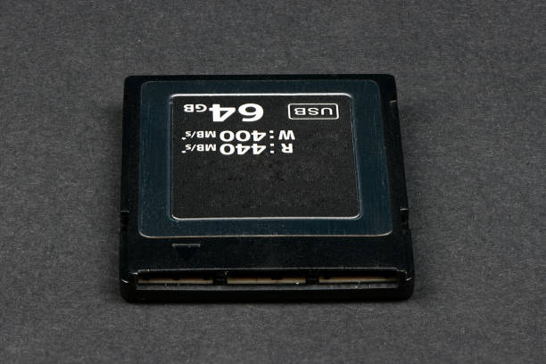 istock Modern professional  Memory Card features 64GB Storage Capacity 1186666191