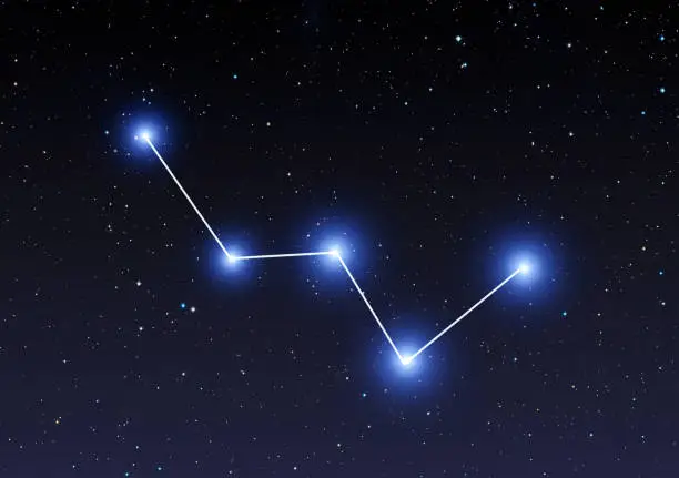 Cassiopeia constellation on the starry sky