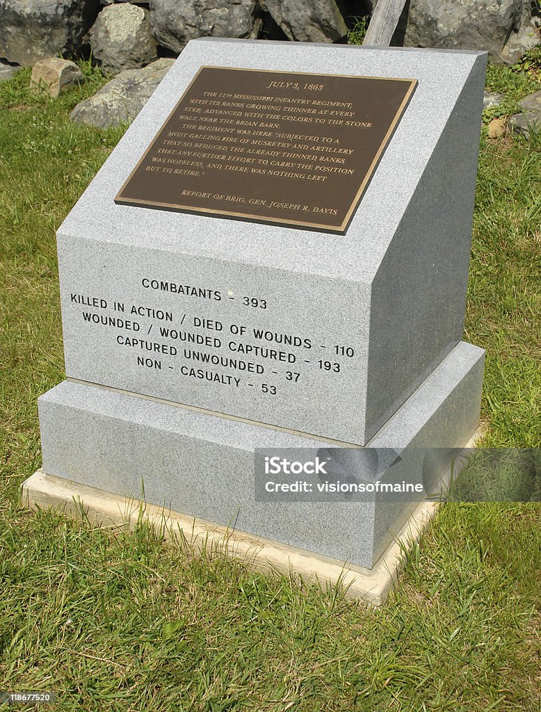 11 º Mississippi infantaria regime de Monumento de Gettysburg - Royalty-free Parque Militar de Gettysburg Foto de stock