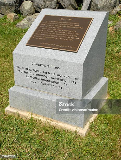 11 º Mississippi Infantaria Regime De Monumento De Gettysburg - Fotografias de stock e mais imagens de Parque Militar de Gettysburg