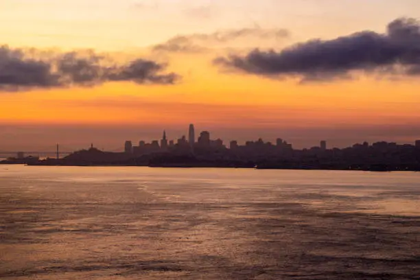 Photo of Sunset in the clouds over the city of San Francisco