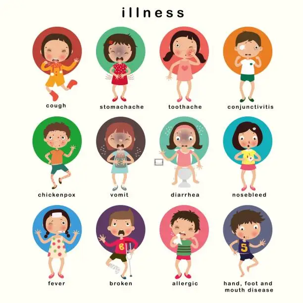 Vector illustration of Childhood illnesses  set, vector illustration