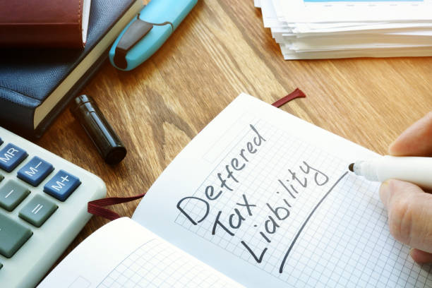 istock Deferred tax liability words on the page. 1186875053