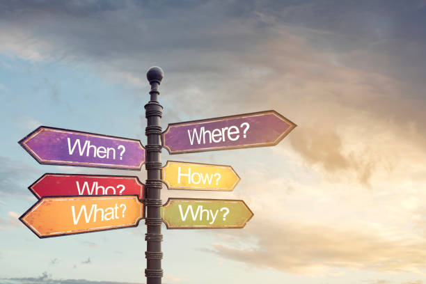 istock Making our decisions with the help of right questions, Metamorphing 1186878157