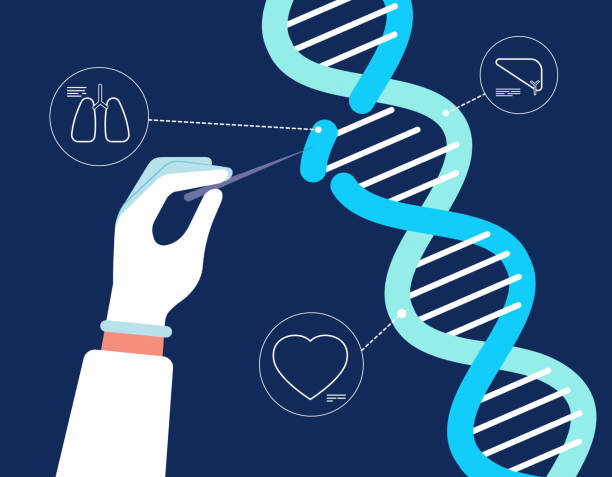 istock Dna analysis. Genome crispr cas9 biochemical farmacity medical engineering human gene mutation research chrommosomes vector background 1186930316