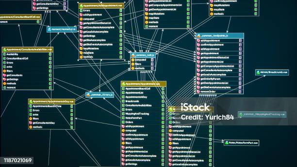 Relational Database Table For Web Application Technology Background ...