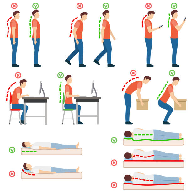 gute körperhaltung. korrekte und falsche menschliche posen. neutrale wirbelsäule. mann steht, geht, schaut auf ein smartphone, sitzt am computer, hebt objekt, liegt auf dem rücken und auf der seite. - posture stock-grafiken, -clipart, -cartoons und -symbole