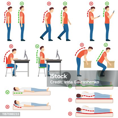 https://media.istockphoto.com/id/1187088233/vector/good-posture-correct-and-incorrect-human-poses-neutral-spine-man-standing-walking-looking-at.jpg?s=170667a&w=is&k=20&c=qkqdjNGso-JyrBZo97MLLipOiH6lAuqt-bYZ6okiU0E=