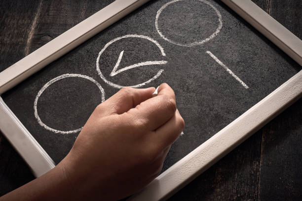 Blackboard with check boxes on chalk board. Hand writing. Dark background.