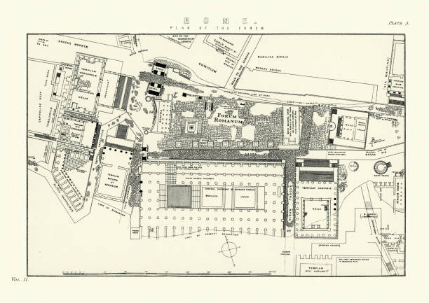 starożytny rzym, plan forum rzymskiego - historical architecture stock illustrations