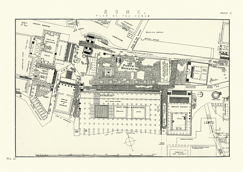 Vintage engraving of Ancient Rome, Plan of the Roman Forum