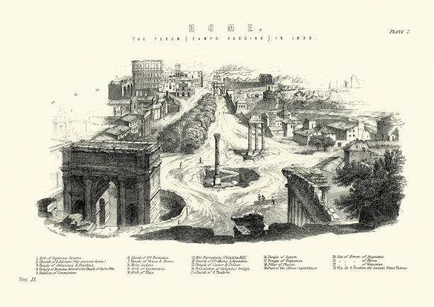 Vintage engraving of Ruins of Ancient Rome, Forum, Campo Vaccino, in 1830