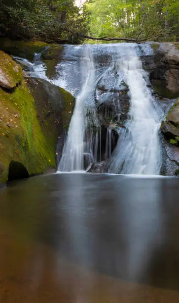 Photo of Waterfall at Stone Mountain State Park