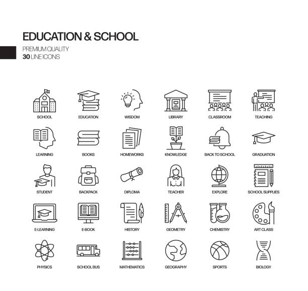 prosty zestaw edukacji i szkoły związane vector line ikony. kolekcja symboli konspektu. - education classroom advice mathematics stock illustrations