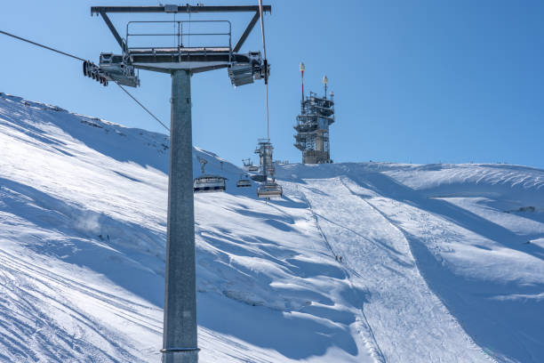 istock The player cable car for The player. (Mountain Titlis, Switzerland) 1187151717