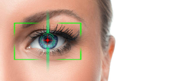 istock Eye ID concept. Female eye. 1187153510