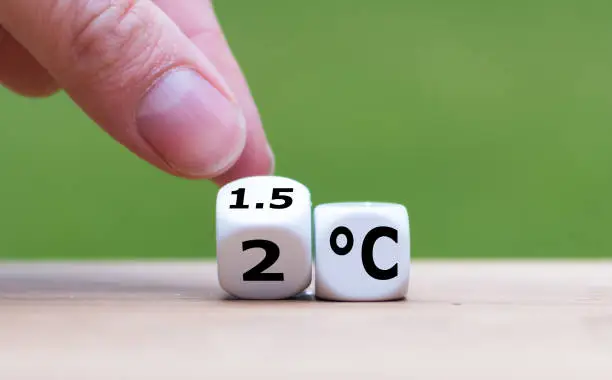 Symbol for limiting global warming. Hand turns a dice and changes the expression "2°C" to "1.5°C", or vice versa.