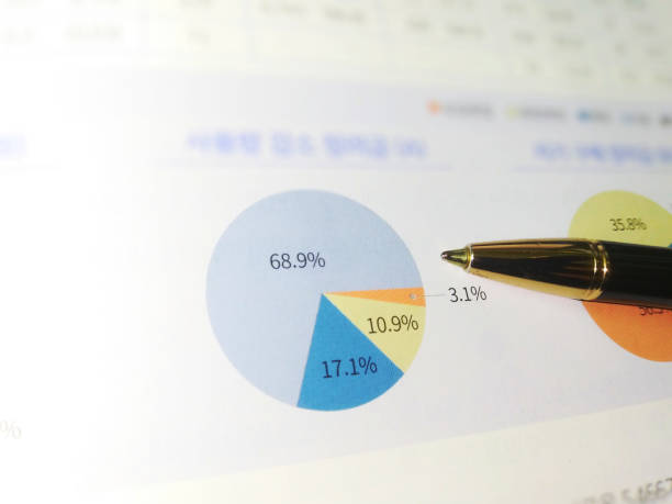 istock VH544 Graph and pen in Business 1187222811