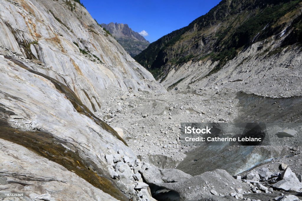 Moränenschnur Das Eismeer Tal Alpengletscher Montblancmassiv Montenvers