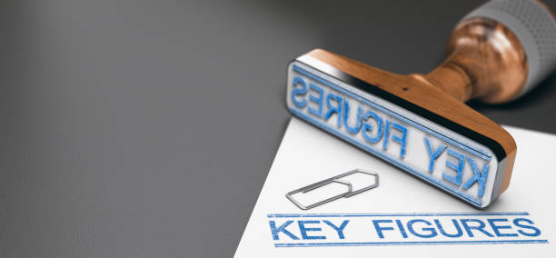 istock Company Financial Information, Key Figures Communication. 1187311526