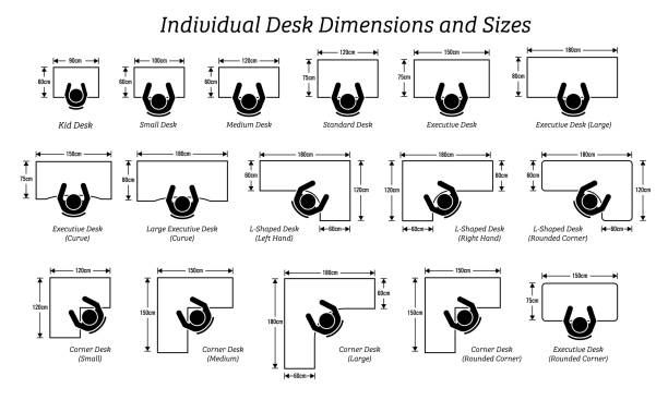 illustrazioni stock, clip art, cartoni animati e icone di tendenza di dimensioni e dimensioni diverse per le singole tabelle del desktop. - furniture office chair office chair