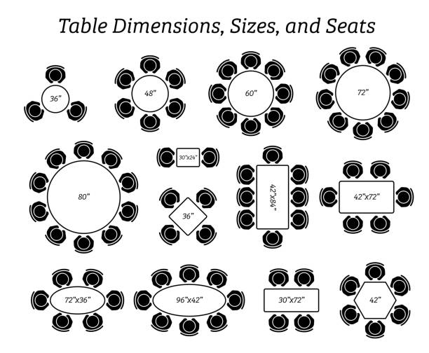 Round, oval, and rectangular table dimensions, sizes, and seating. Pictogram icons depict the top view and number of seating in different type of table design and sizes. arrangement stock illustrations