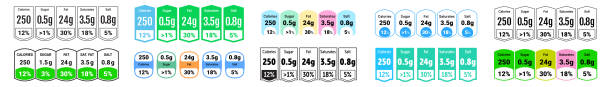 식품 영양 사실 및 일일 값, 벡터 패키지 라벨 템플릿. 영양 사실 정보 테이블, 음식과 음료 비율과 그램 서빙에 매일 값 - grams stock illustrations