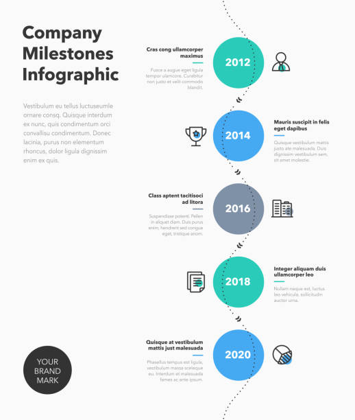 illustrazioni stock, clip art, cartoni animati e icone di tendenza di semplice infografica aziendale per la timeline delle pietre miliari dell'azienda con cerchi colorati e icone di linea - composizione verticale