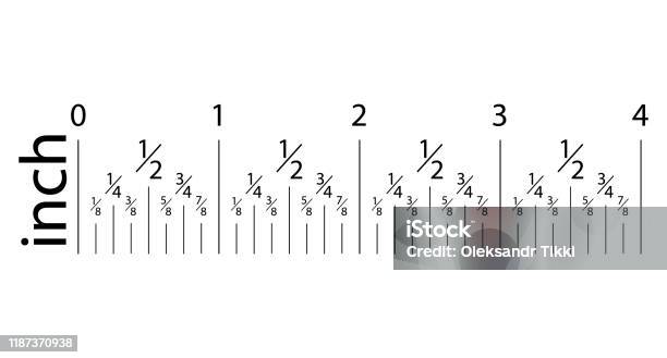 Off Inch Symbol Original Inches Ruler Measuring Tool Graduation Grid Flat Vector ...