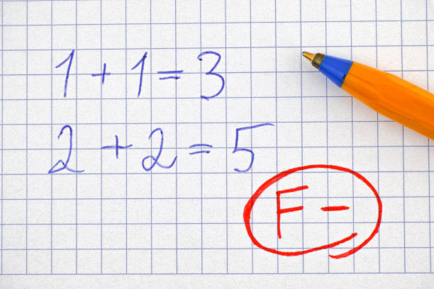 F minus (F-) grade on notebook paper sheet with math operation incorrectly solved F minus (F-) grade on notebook paper sheet with math operation incorrectly solved. Close up. f minus grade stock pictures, royalty-free photos & images