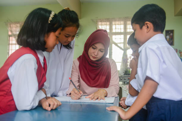 istock Asian female teacher in hijab teaching elementary students in classroom 1187393259