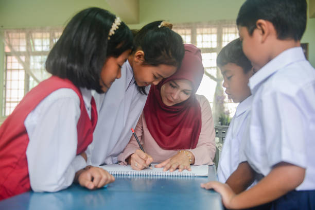 istock Asian female teacher in hijab teaching elementary students in classroom 1187393399