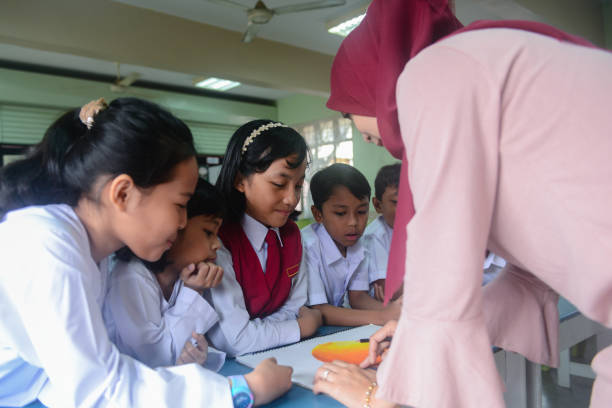 istock Asian female teacher in hijab teaching elementary students in classroom 1187393457