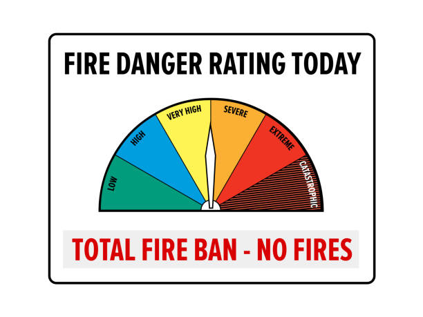 предупреждающий знак оценки пожарной опасности - fire warning stock illustrations