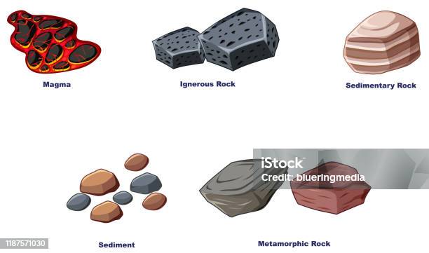 Types Of Rocks Background Different Types Of Rocks On White Background Stock Illustration ...