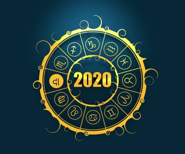 istock Astrology symbols in circle. 1187602523