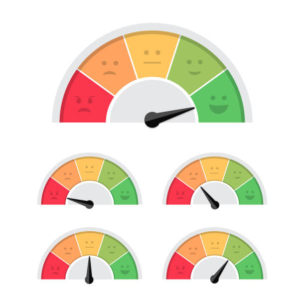 ustaw miernik satysfakcji klienta z różnymi emocjami odizolowanymi na białym tle. emotikony skali nastroju. - barometer stock illustrations