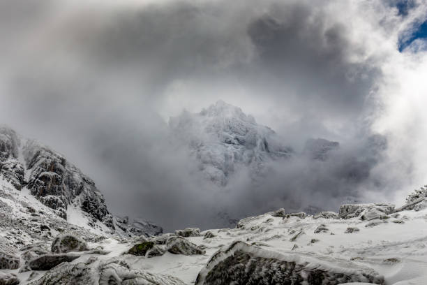 Free Stock Photo of Snow Covered Mountain Range Under Cloudy Sky ...